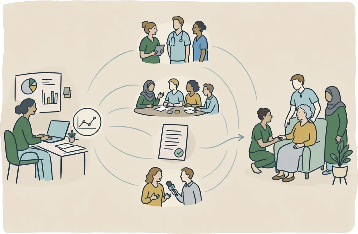 Hand-drawn illustration of research evidence travelling into different services, policy settings and communities